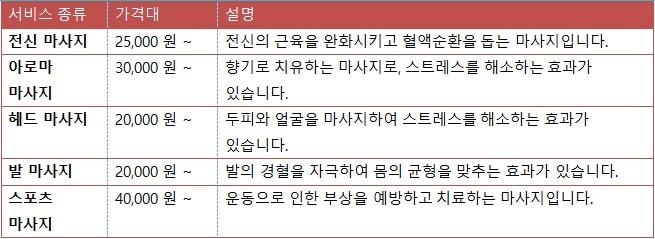 인천출장마사지table13